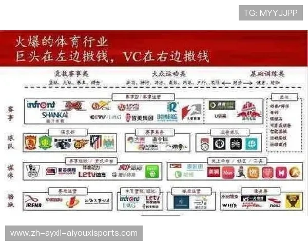 足球赛事全球化趋势下的文化碰撞与商业机遇